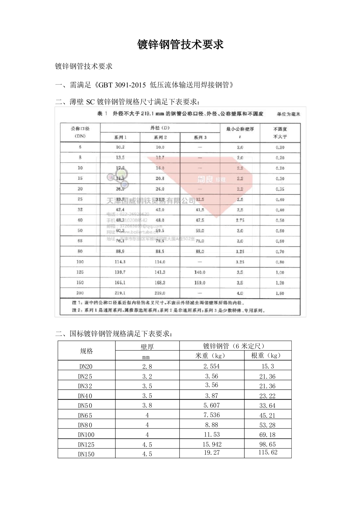 镀锌钢管技术要求