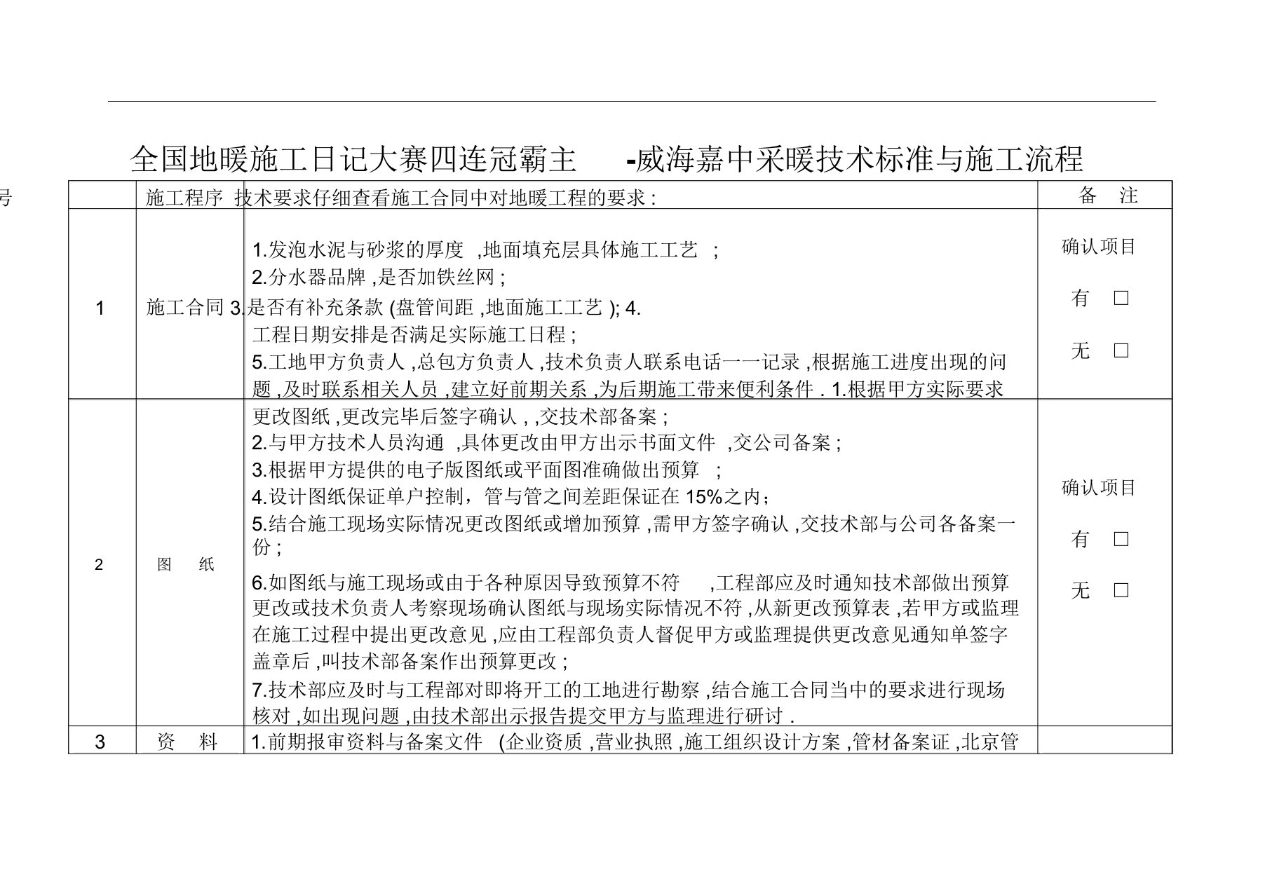 地暖采暖工程技术标准