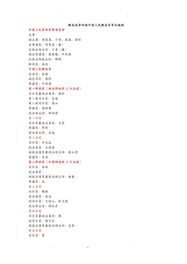 解放战争时期中国人民解放军军队编制