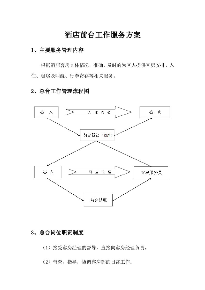 酒店前台工作服务方案