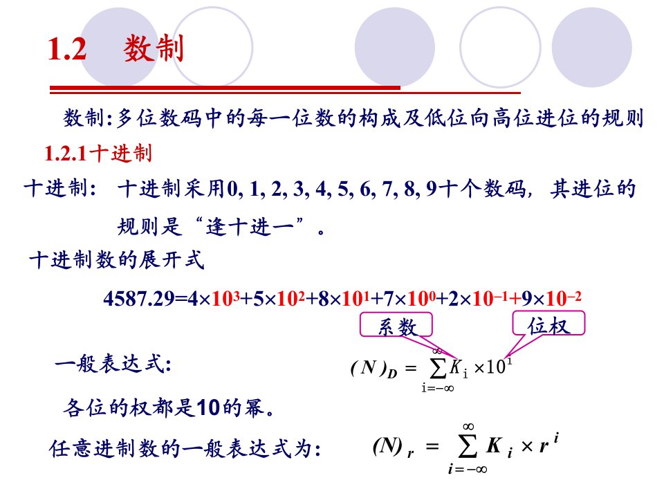 数字电子技术知识基础课件2