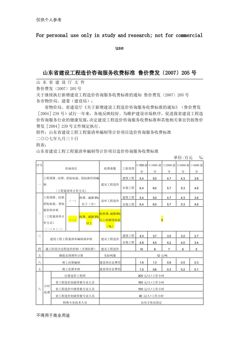 山东省建设工程造价咨询服务收费标准