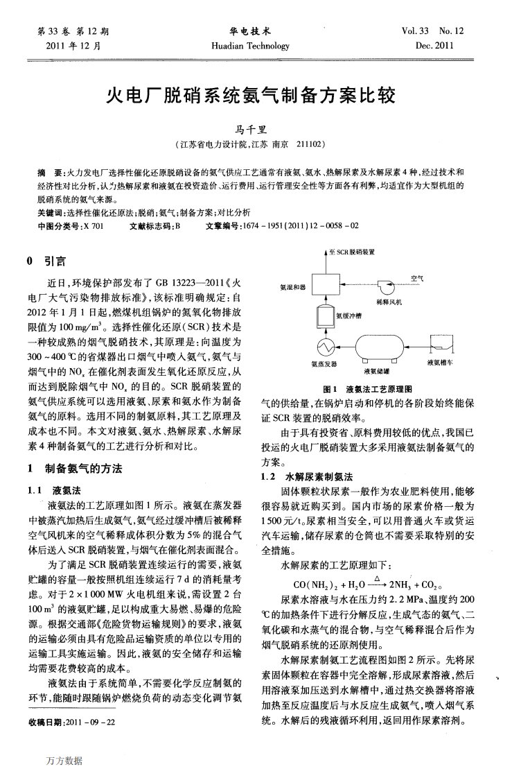 火电厂脱硝系统氨气制备方案比较