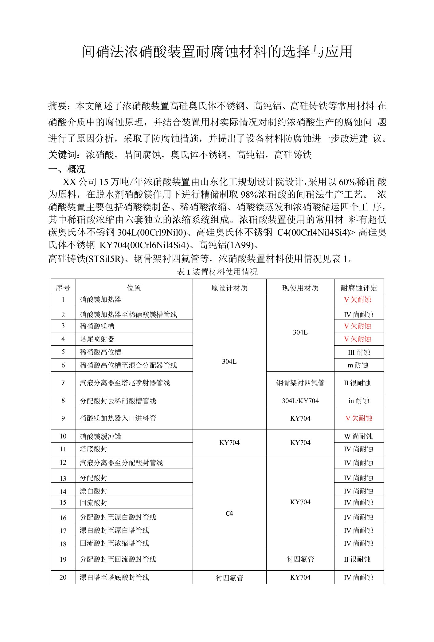 间硝法浓硝酸装置耐腐蚀材料的选择与应用