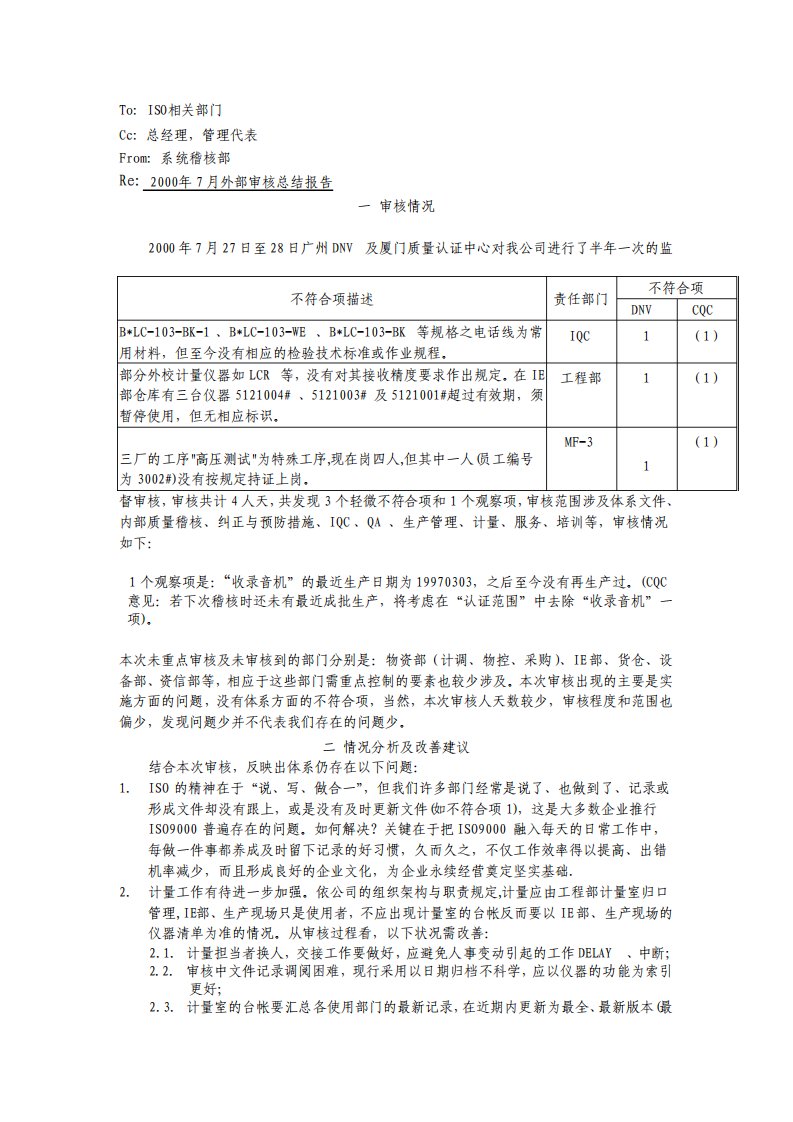 外审总结报告表格模板