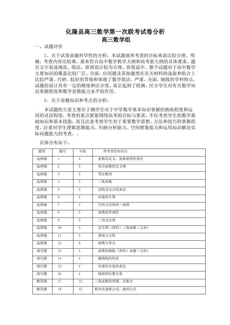 高三数学县联考试卷分析