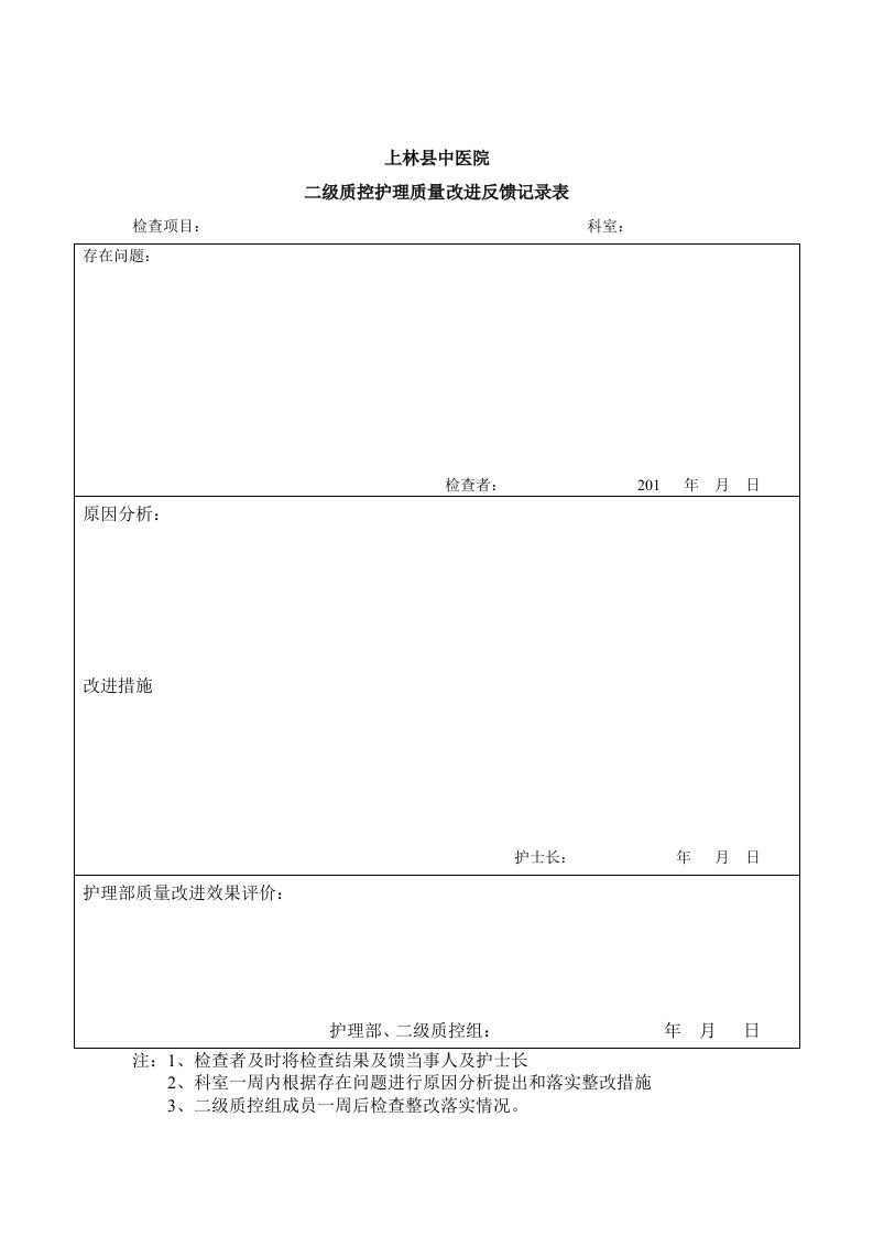 二级质控护理质量改进记录表