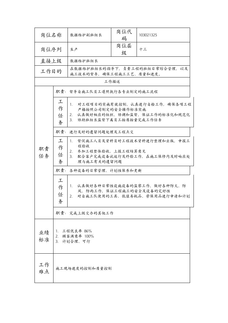 精品文档-103021325