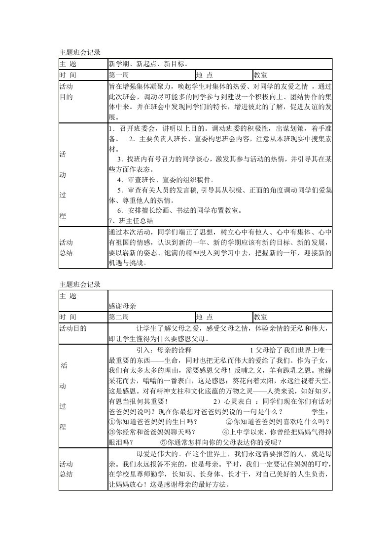 主题班会活动记录