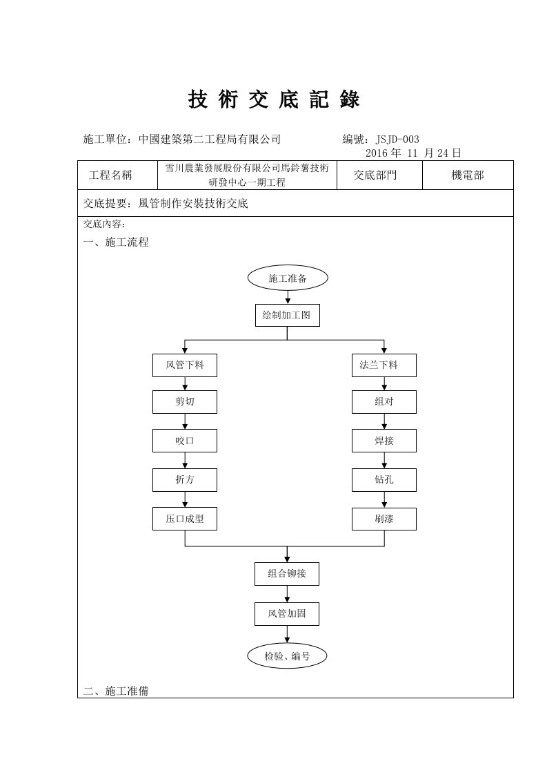 共板法兰、角钢法兰风管制作安装技术交底