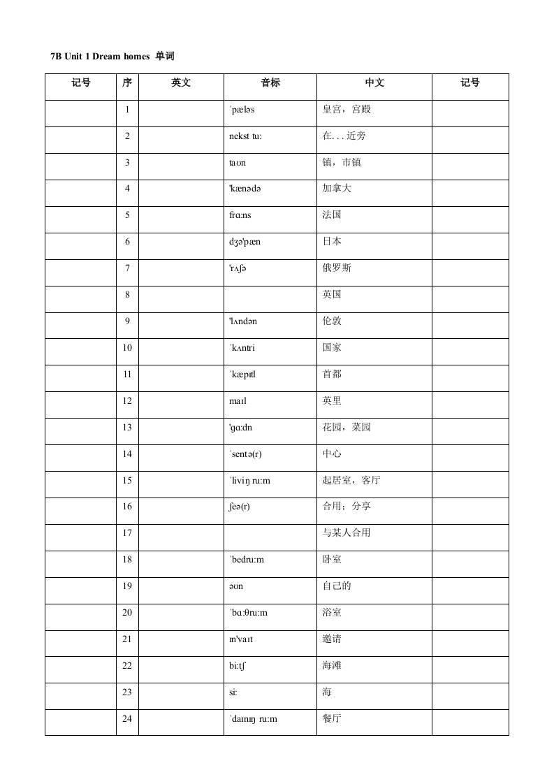 苏教版初一下册英语7BUnit1-8单词默写