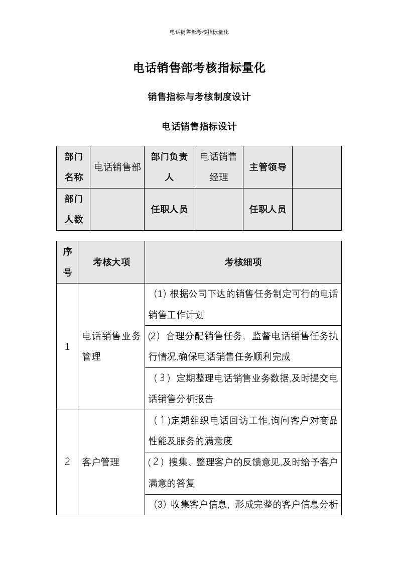 电话销售部考核指标量化