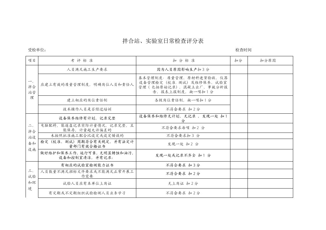 拌合站检查表(精品)