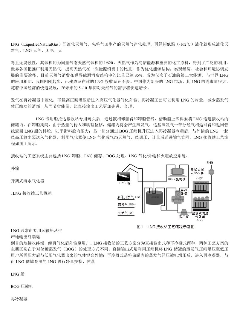 LNG接收站基本工艺程序