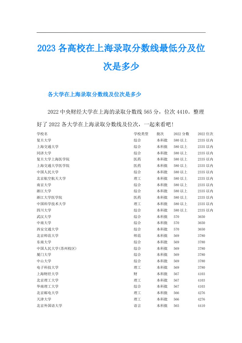 各高校在上海录取分数线最低分及位次是多少