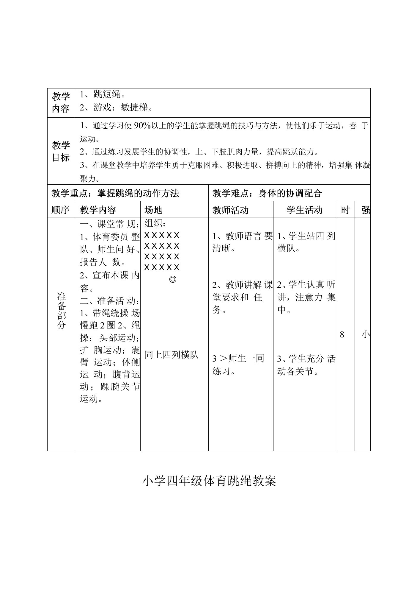 小学体育与健康人教四年级全一册第三部分体育运动技能跳短绳教学设计