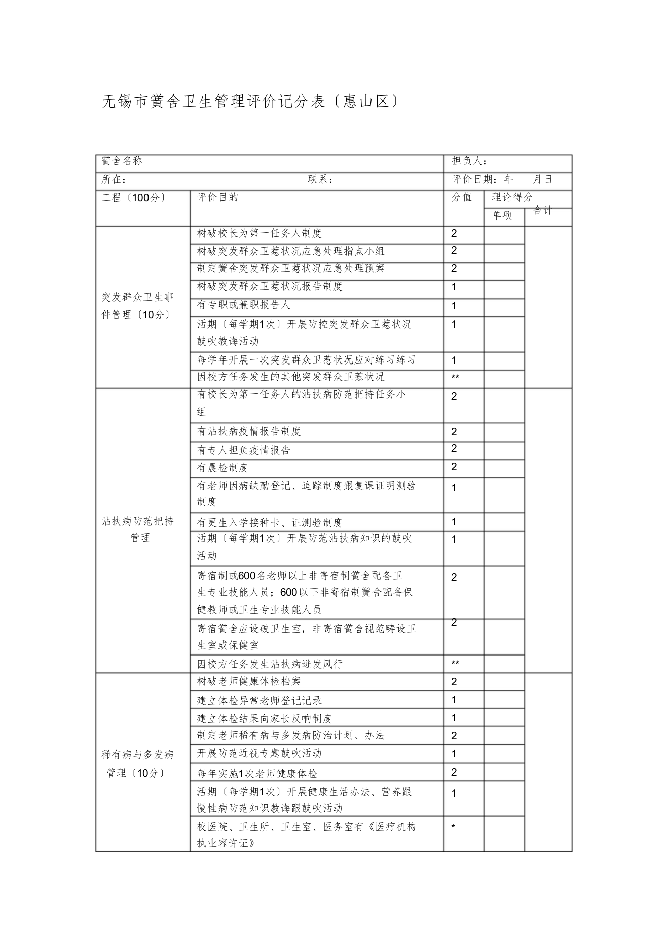 无锡市学校卫生管理评价记分表