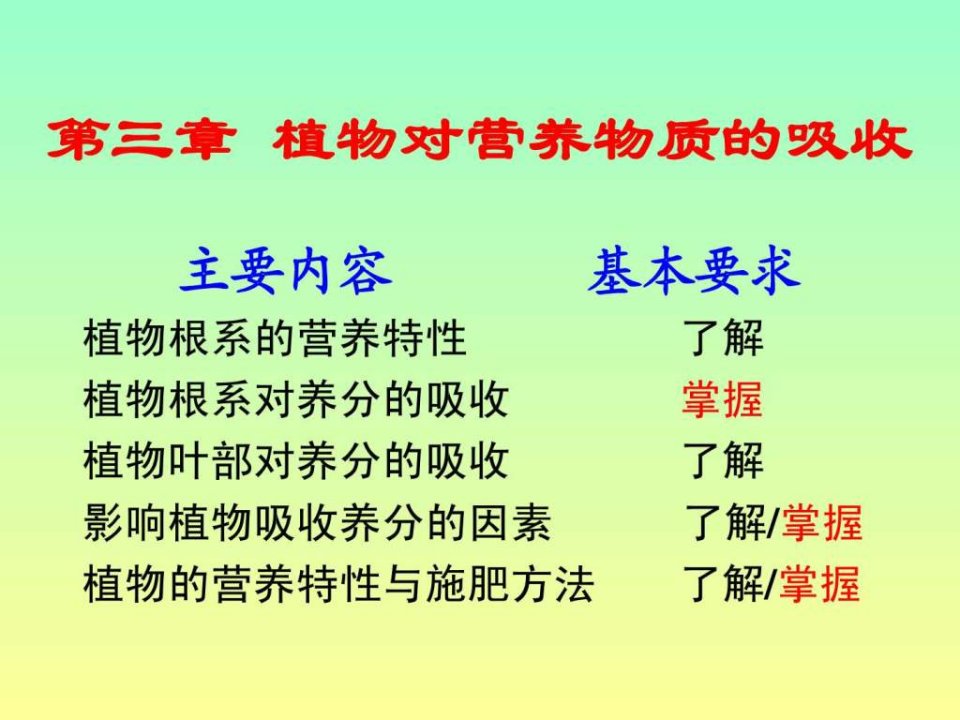 植物对养分的吸收.ppt