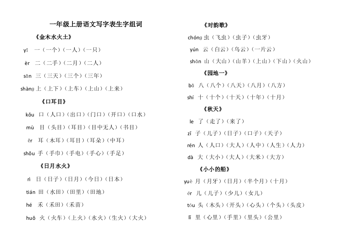 (完整word版)部编一年级上册语文写字表生字组词