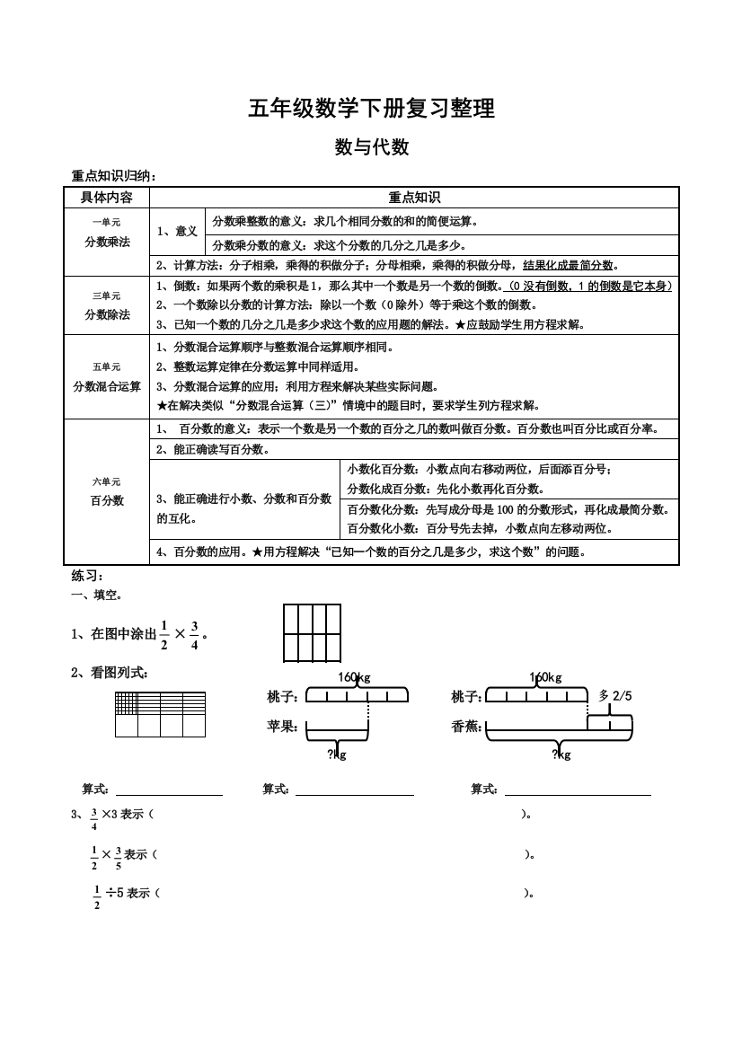 北师大版五年级下册数学各大板块总复习整理