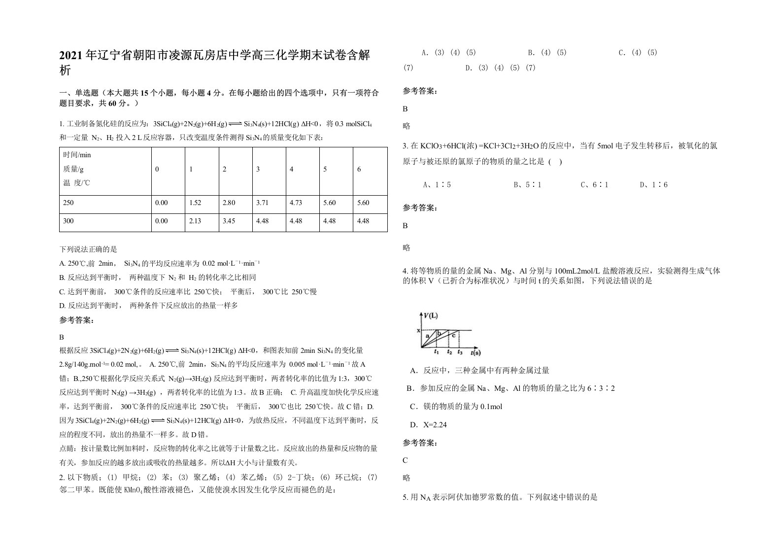 2021年辽宁省朝阳市凌源瓦房店中学高三化学期末试卷含解析