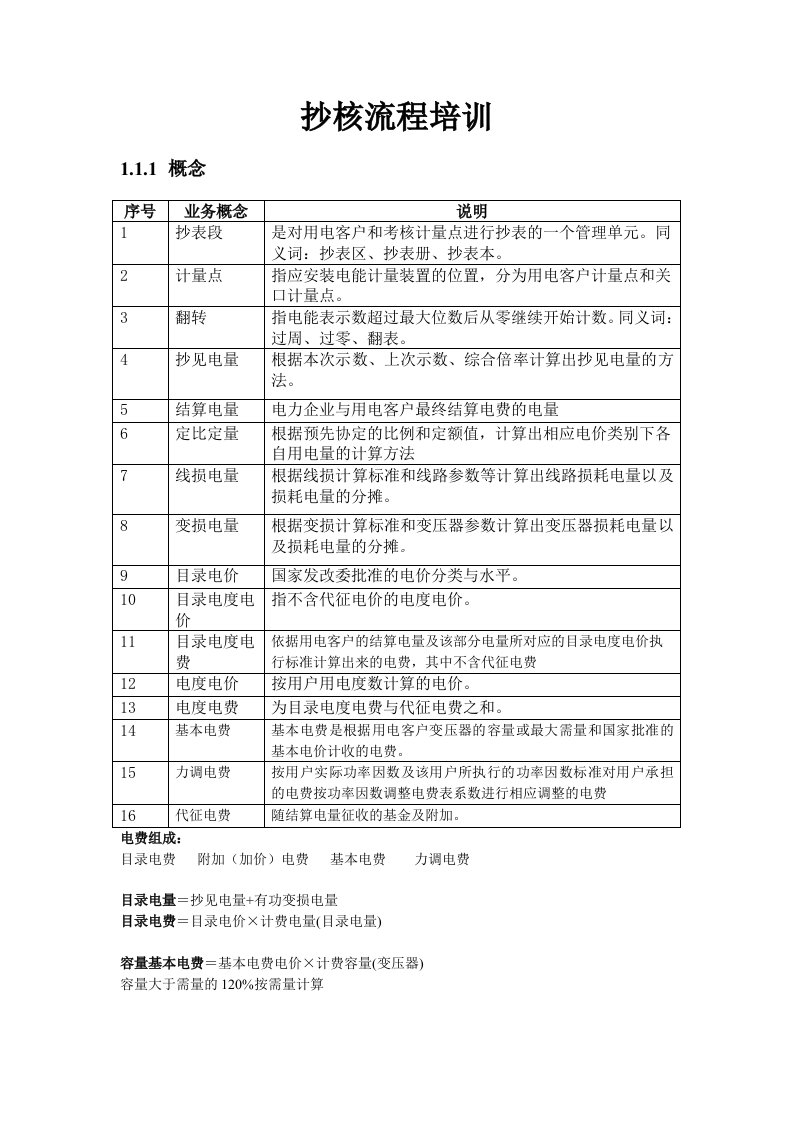 《抄表核算流程培训》