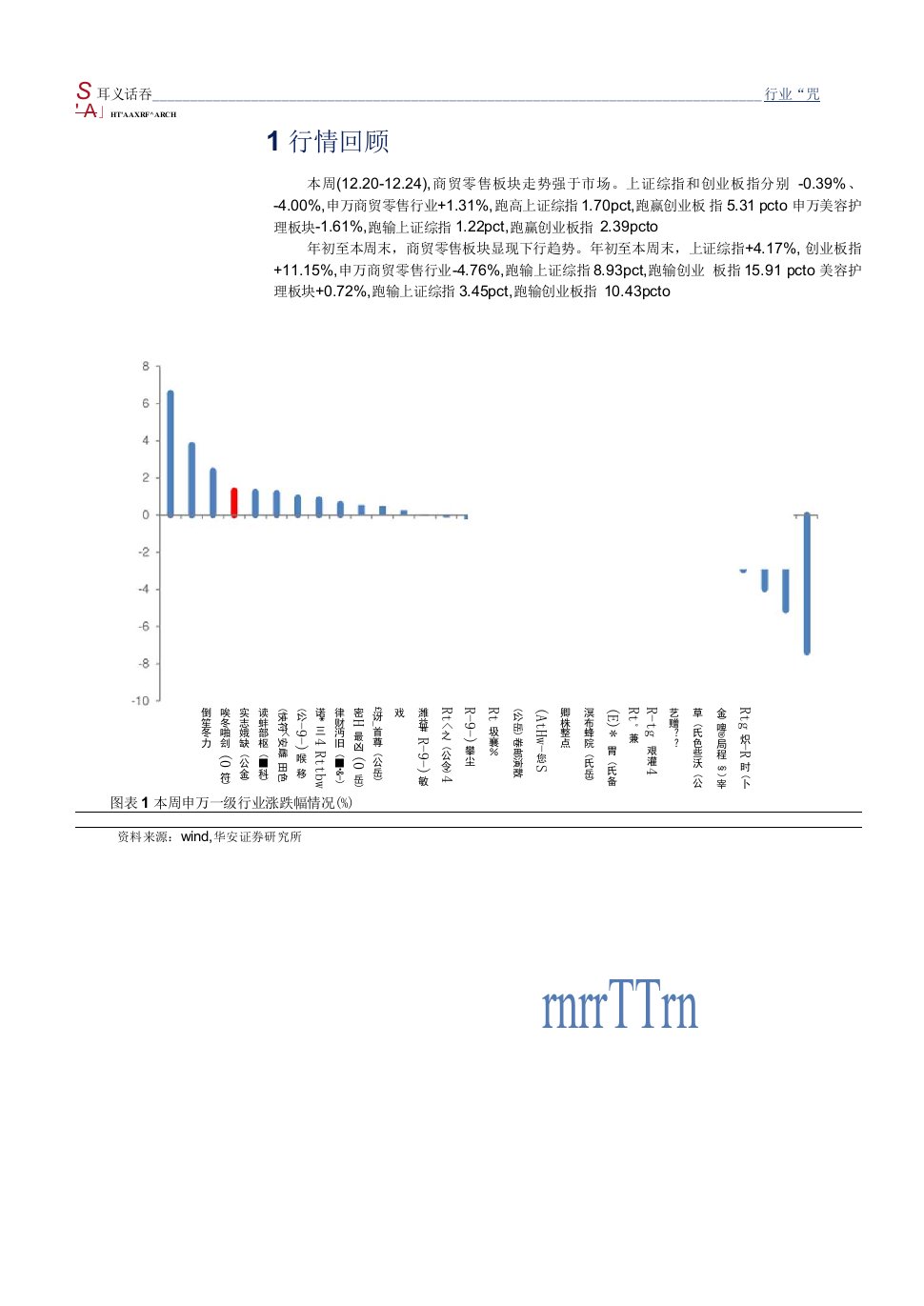 直播流量去中心化，品牌营销多平台发力