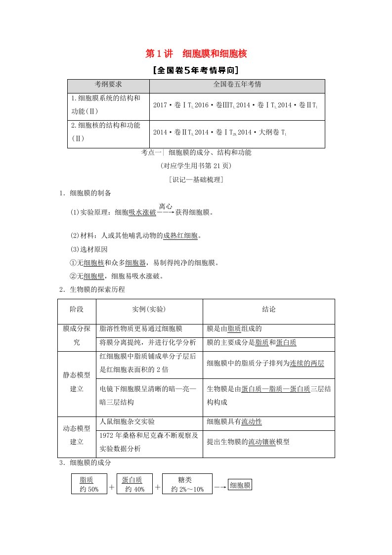 全国版高考生物一轮复习第2单元细胞的基本结构与物质的输入和输出第1讲细胞膜和细胞核学案