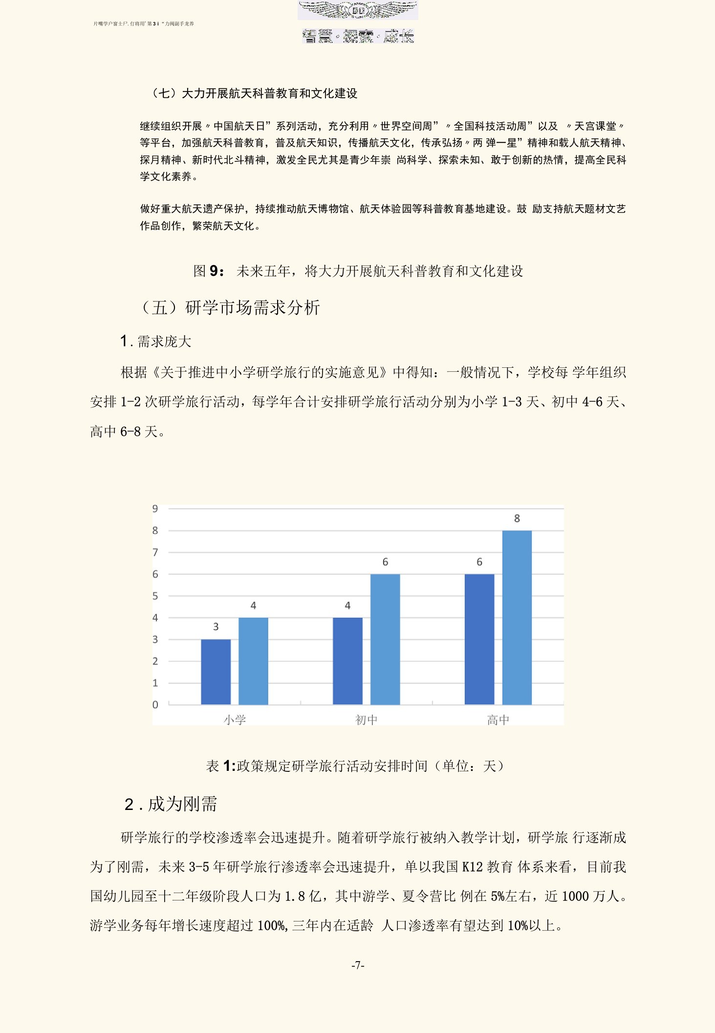 2022三创赛商业计划书（三稿）