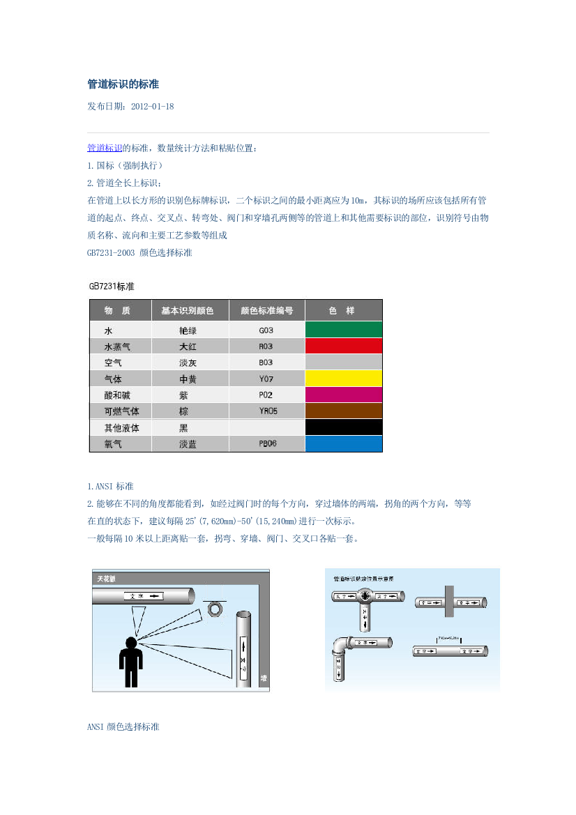 管道标识参考资料