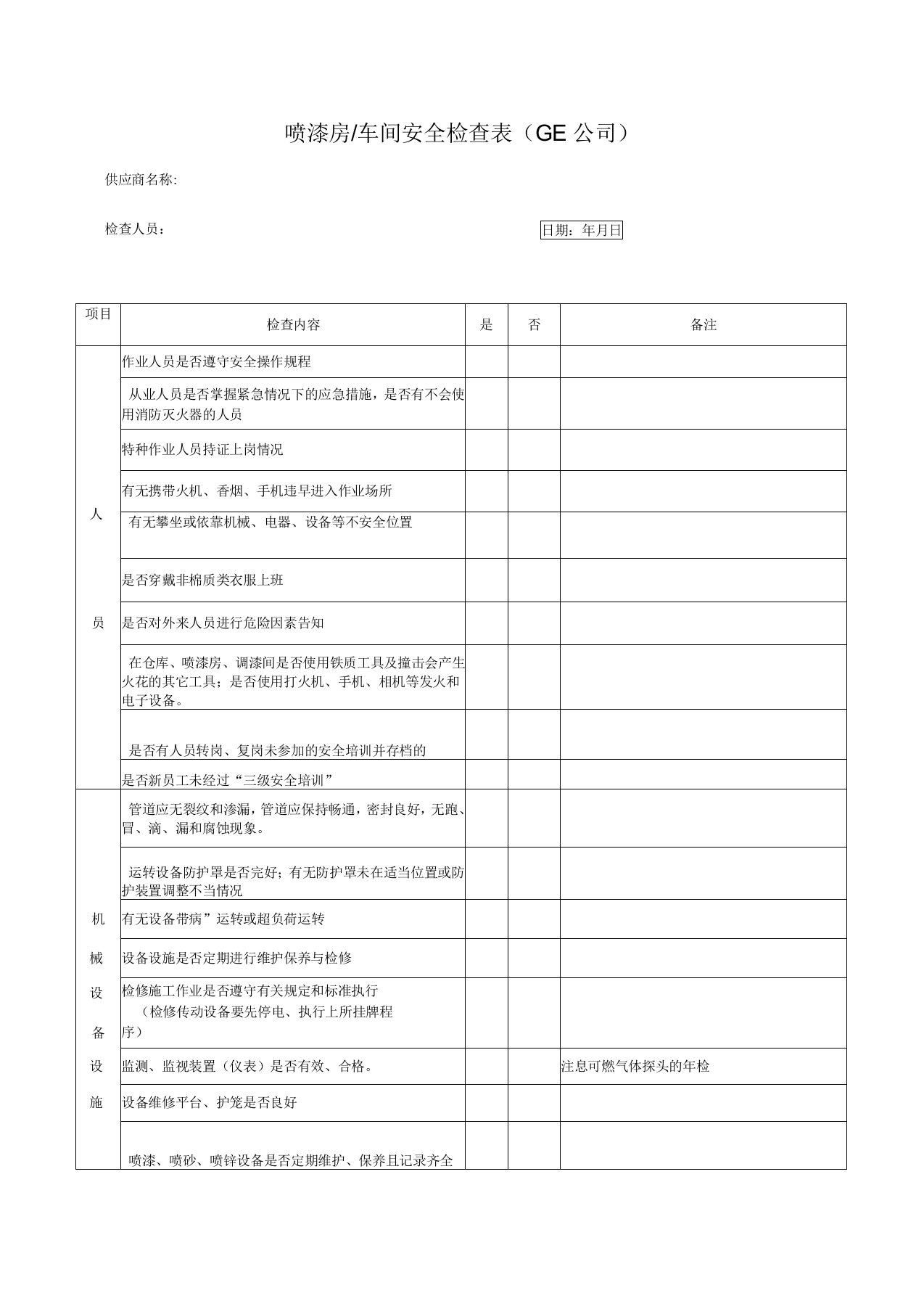 喷漆房安全检查表l