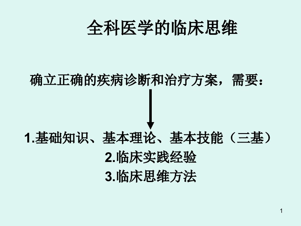 全科医学的临床思维主题讲座ppt课件