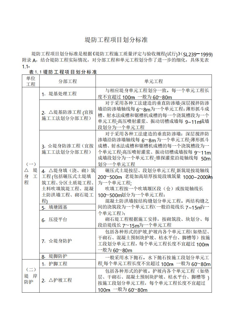 最新水利堤防工程项目划分标准