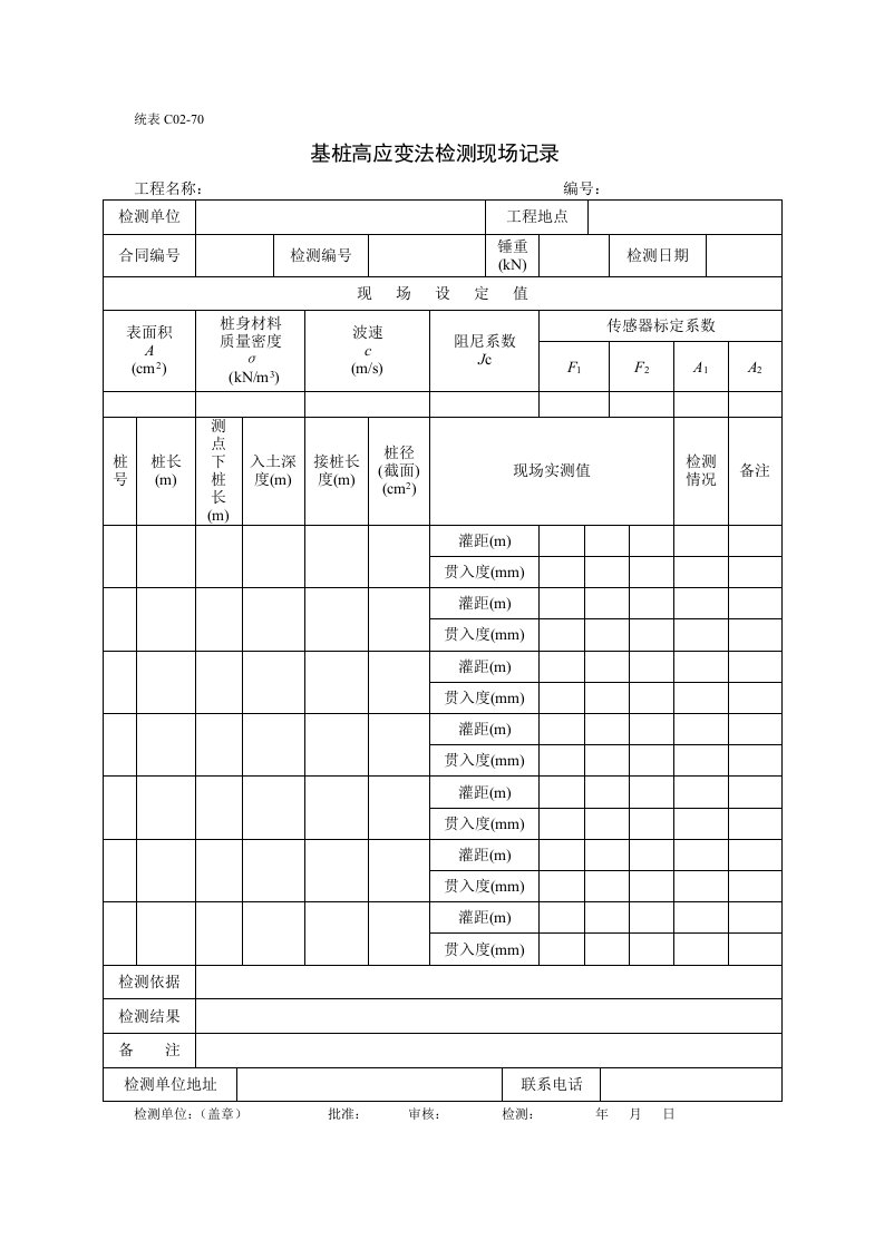 基桩高应变法检测现场记录