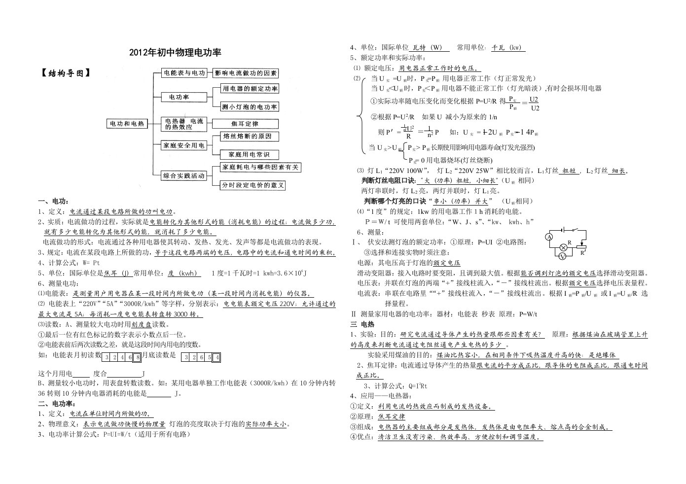 2012年初中物理电功率