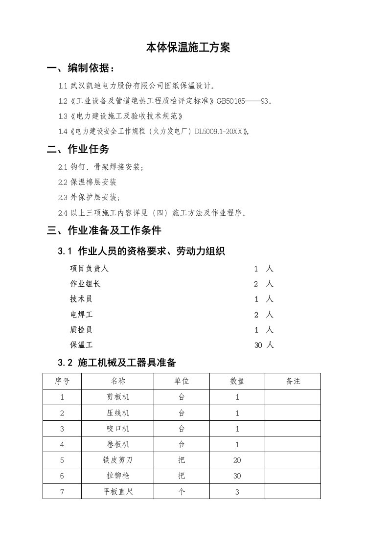 建筑工程管理-电厂锅炉本体保温施工方案