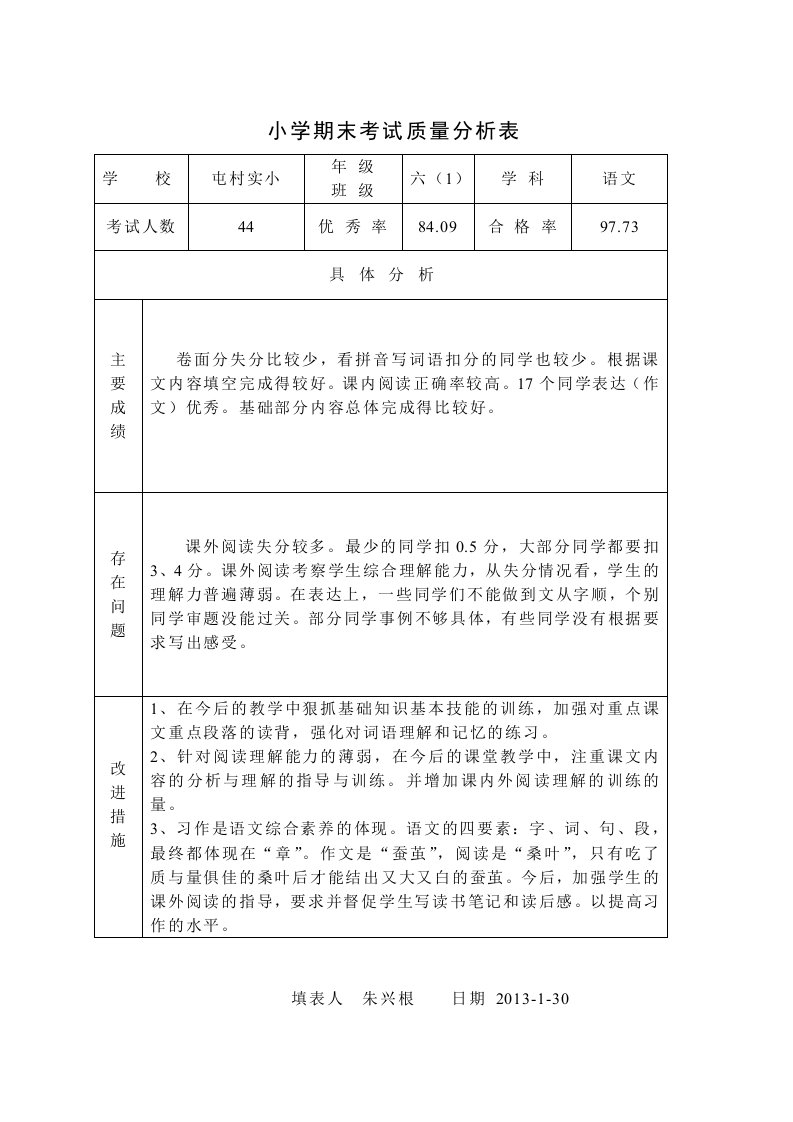 小学期末考试质量分析表