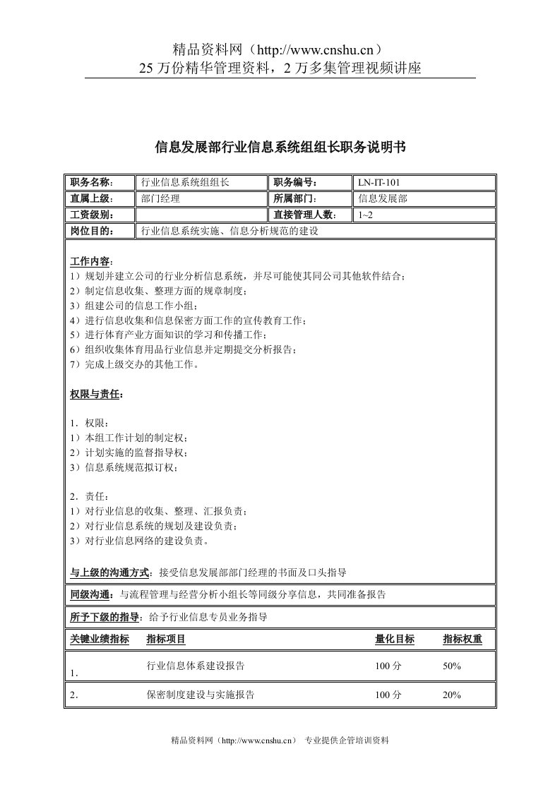 体育用品行业-信息发展部-行业信息系统组组长岗位说明书