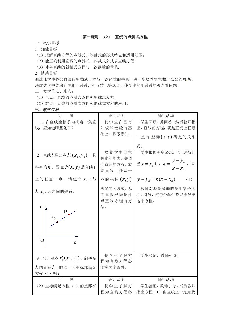 直线方程教案