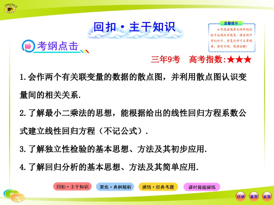 相关性最小二乘估计回归分析与独立性检验