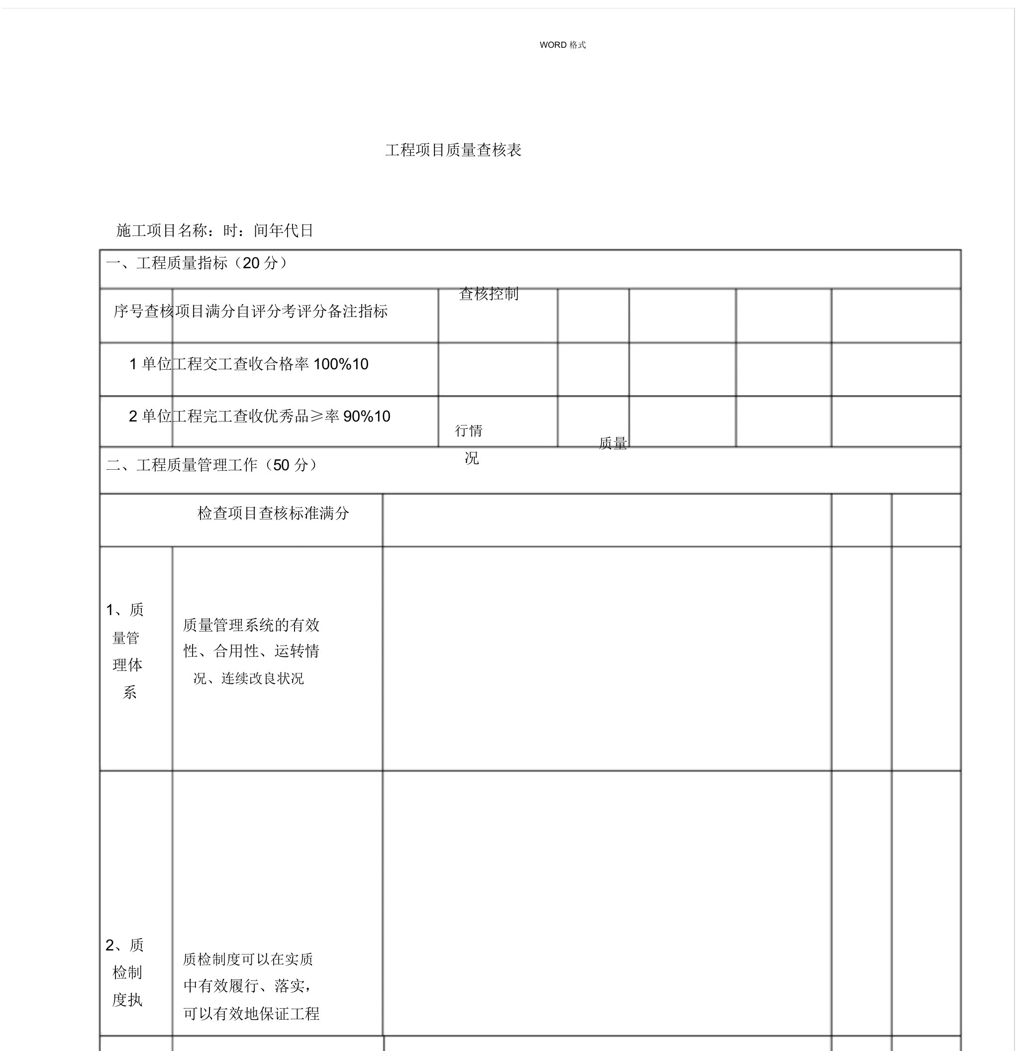 施工项目质量考核表格