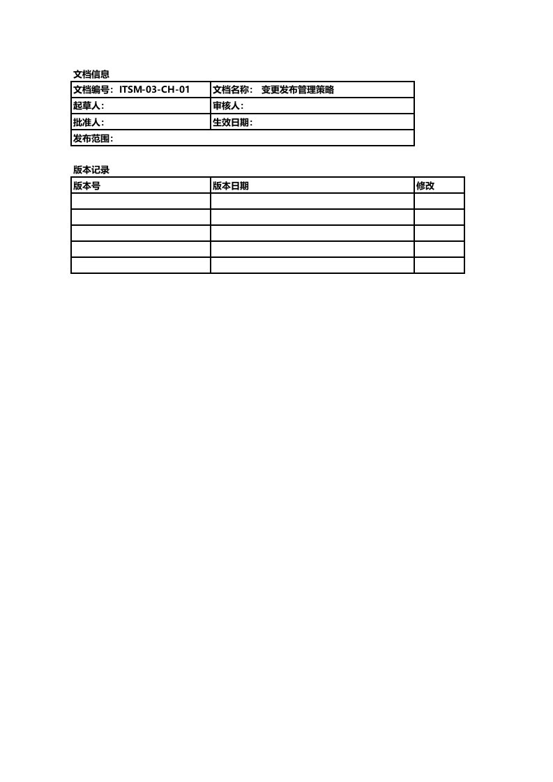 企业管理-ITSM03CH01