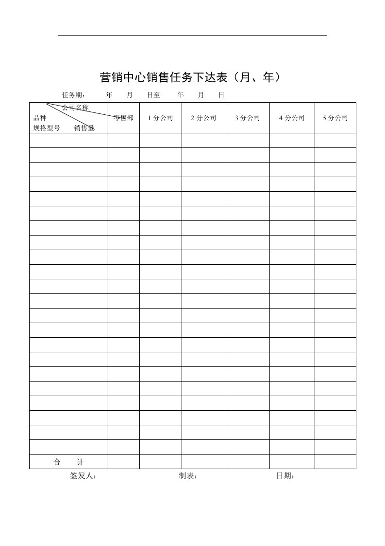 【管理精品】营销中心销售任务下达表