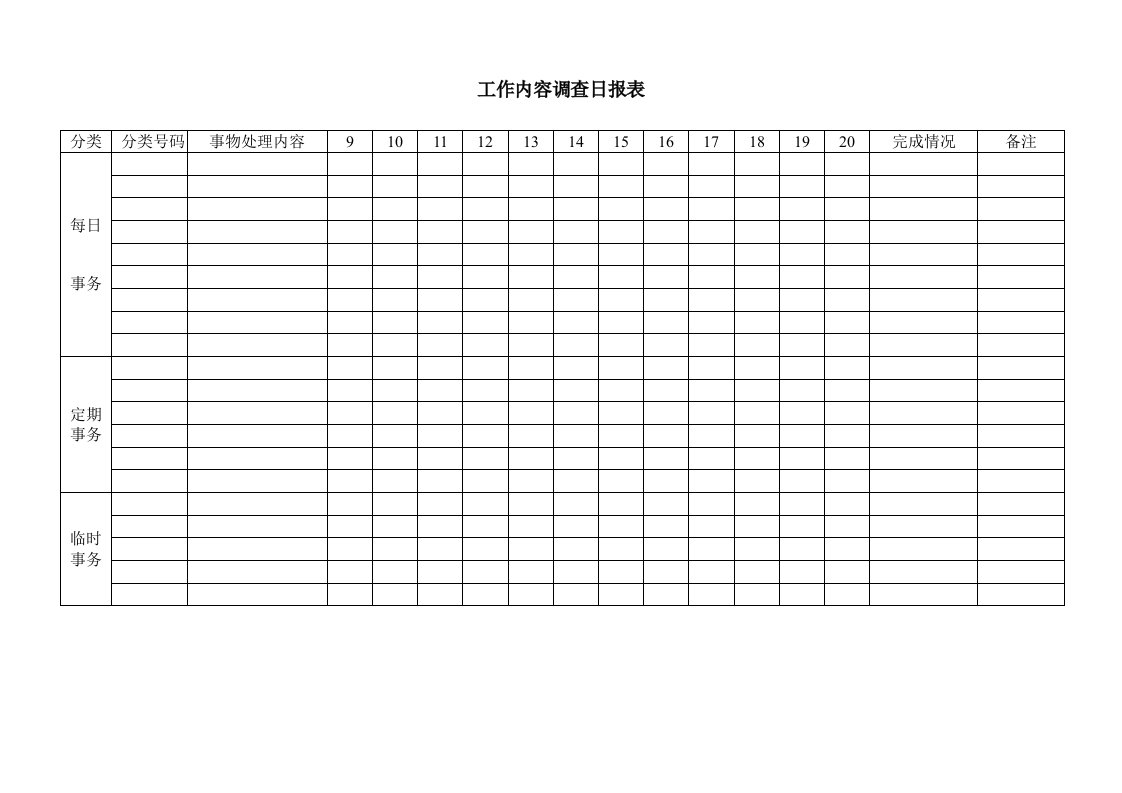 顶级企业人力资源HRM-员工管理全套表格工作内容调查日报表