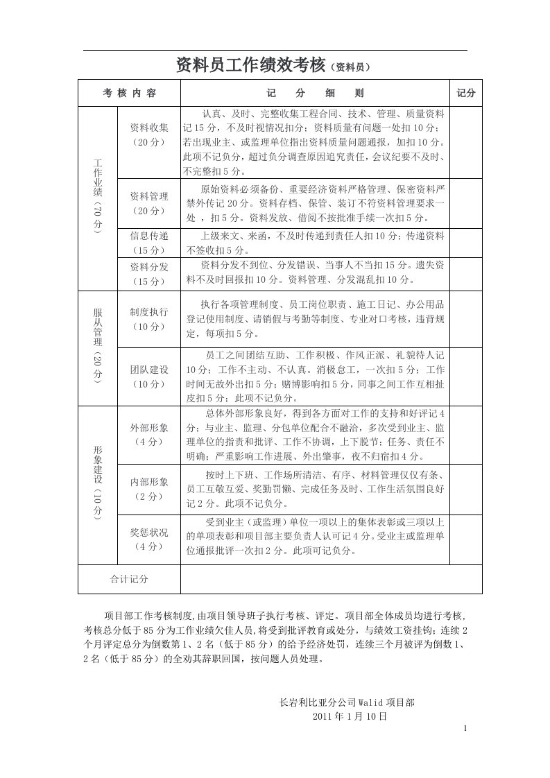 资料员工作绩效考核