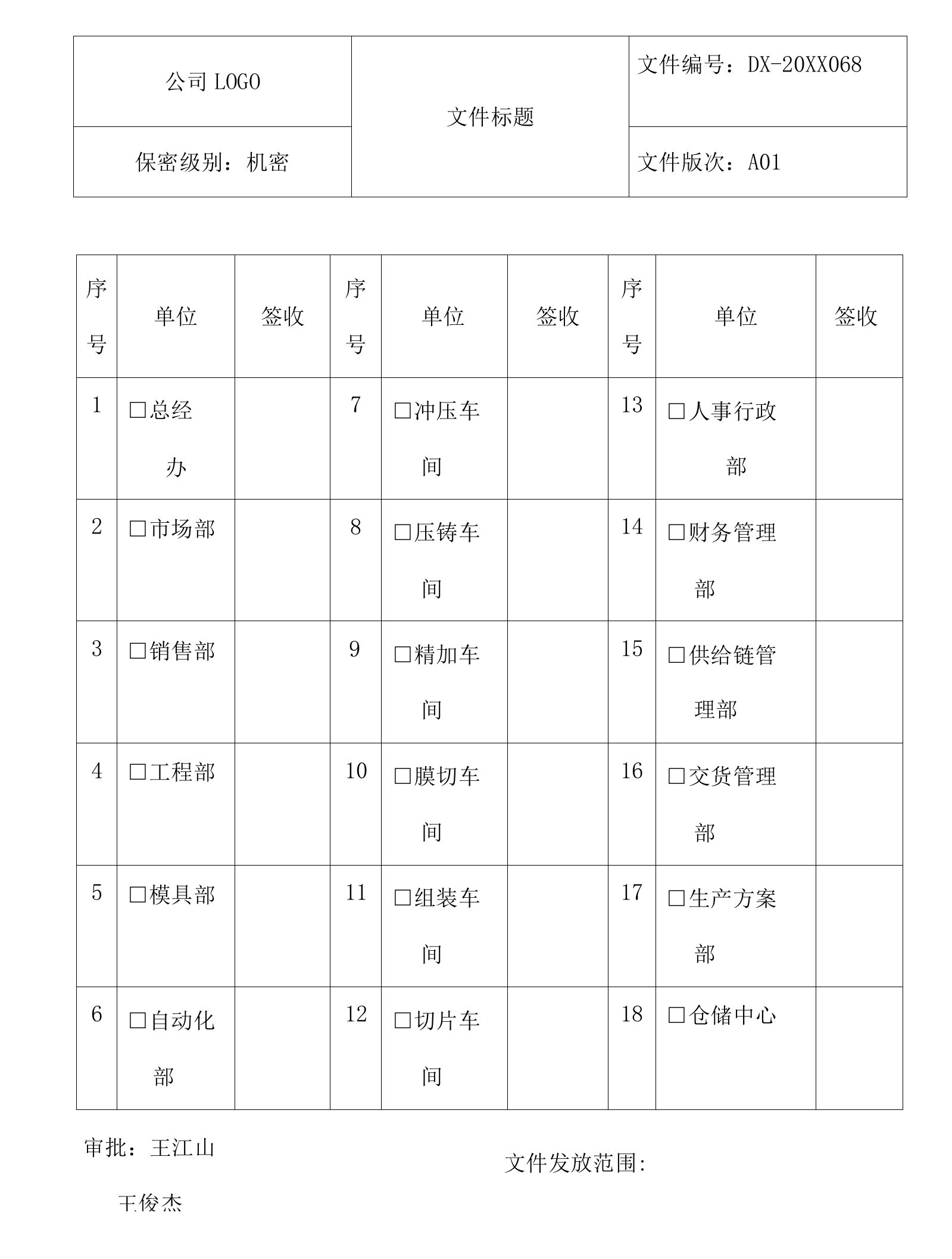 207年最新顾客满意度调查控制程序5p