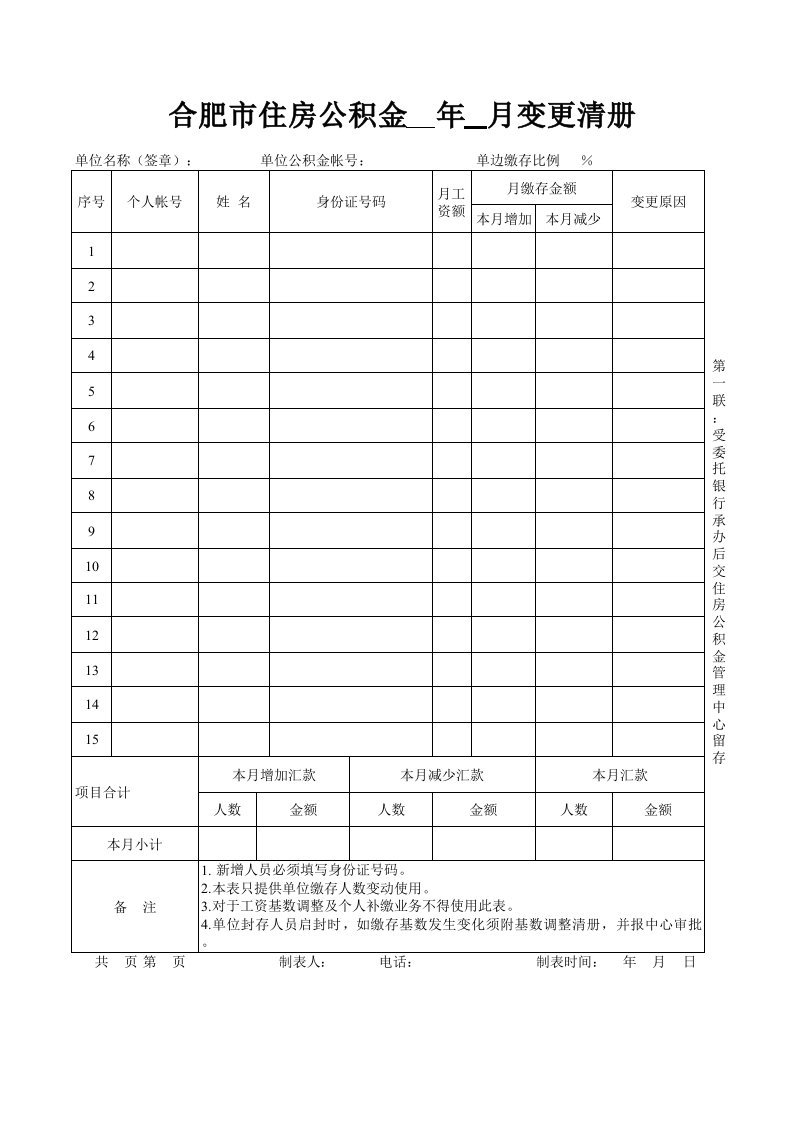 变更清册(1)-合肥市住房公积金管理中心