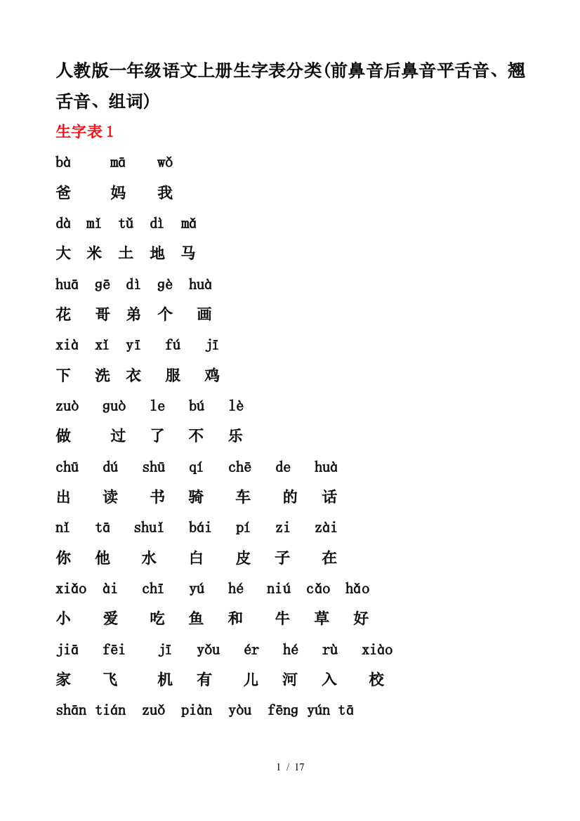 人教版一年级语文上册生字表分类(前鼻音后鼻音平舌音、翘舌音、组词)