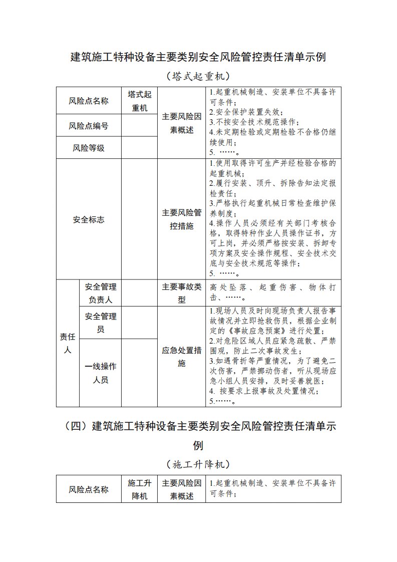 建筑施工特种设备主要类别安全风险管控责任清单示例