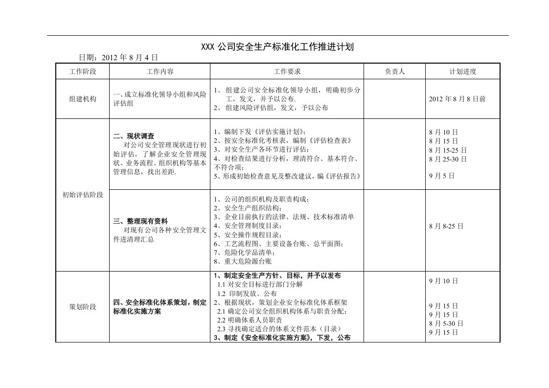 某X公司安全生产标准化工作推进计划